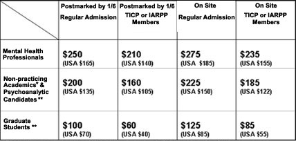 Fee Chart